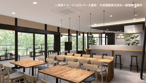 暮らしに、仕事に、明かりを灯そう 府中駅直結駅チカ「シェア」スペース